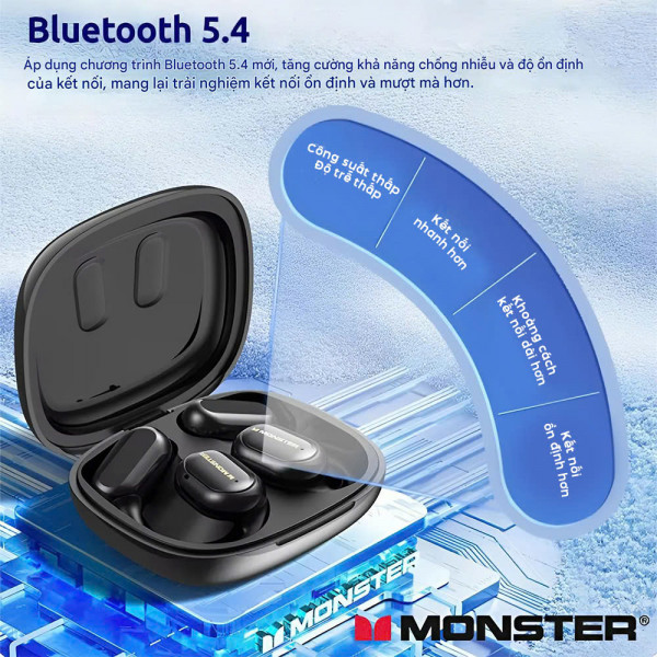 Tai Nghe Thể Thao Không Dây Monster Open Touch Pro 100: Âm Thanh HiFi, Bluetooth 5.4, Chống Ồn ENC, Thiết kế Hở Tai, Khả Năng Chống Nước IPX5