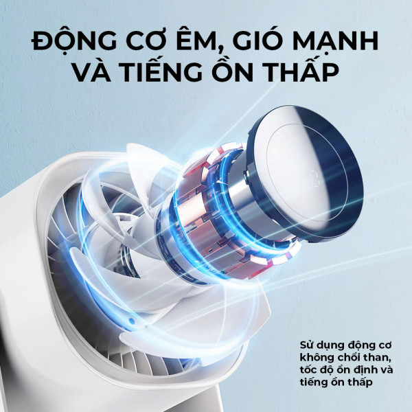 Quạt Để Bàn ImyCo WT-F87, 5 Mức Độ Gió, Công Suất Lớn 5.14W