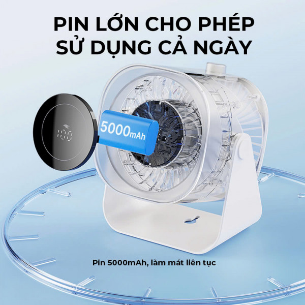 Quạt Để Bàn ImyCo WT-F87, 5 Mức Độ Gió, Công Suất Lớn 5.14W