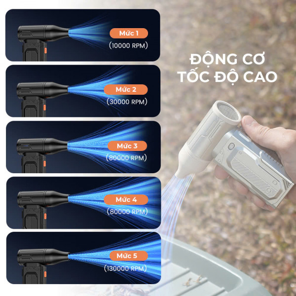 Quạt Cầm Tay WT-F91: Nhỏ Gọn, Công Suất Mạnh Mẽ Với 5 Mức Gió , Tiện Lợi, Dung Lượng Pin Cao  2000 mAh 4V