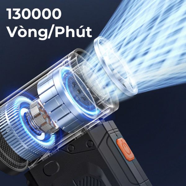 Quạt Cầm Tay WT-F91: Nhỏ Gọn, Công Suất Mạnh Mẽ Với 5 Mức Gió , Tiện Lợi, Dung Lượng Pin Cao  2000 mAh 4V