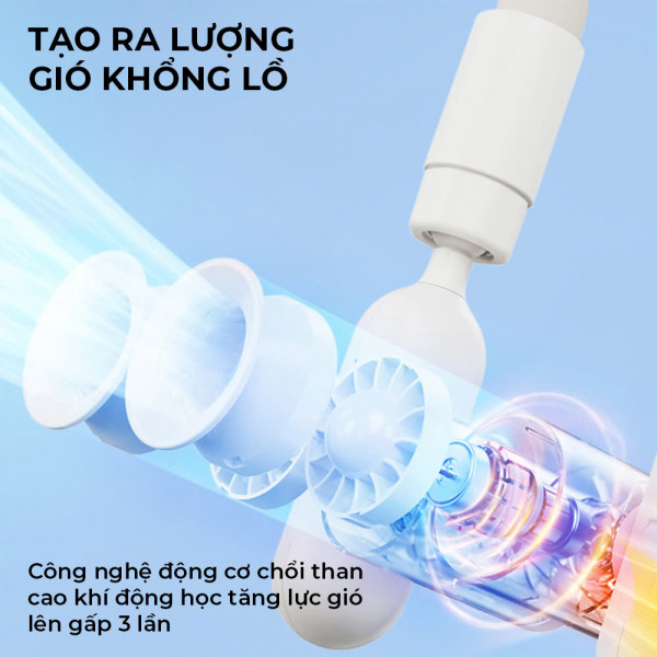 Quạt Đeo Cổ ImyCo WT-F94  ,Tiện Lợi, Nhỏ Gọn, Lý Tưởng Cho Mọi Hoạt Động
